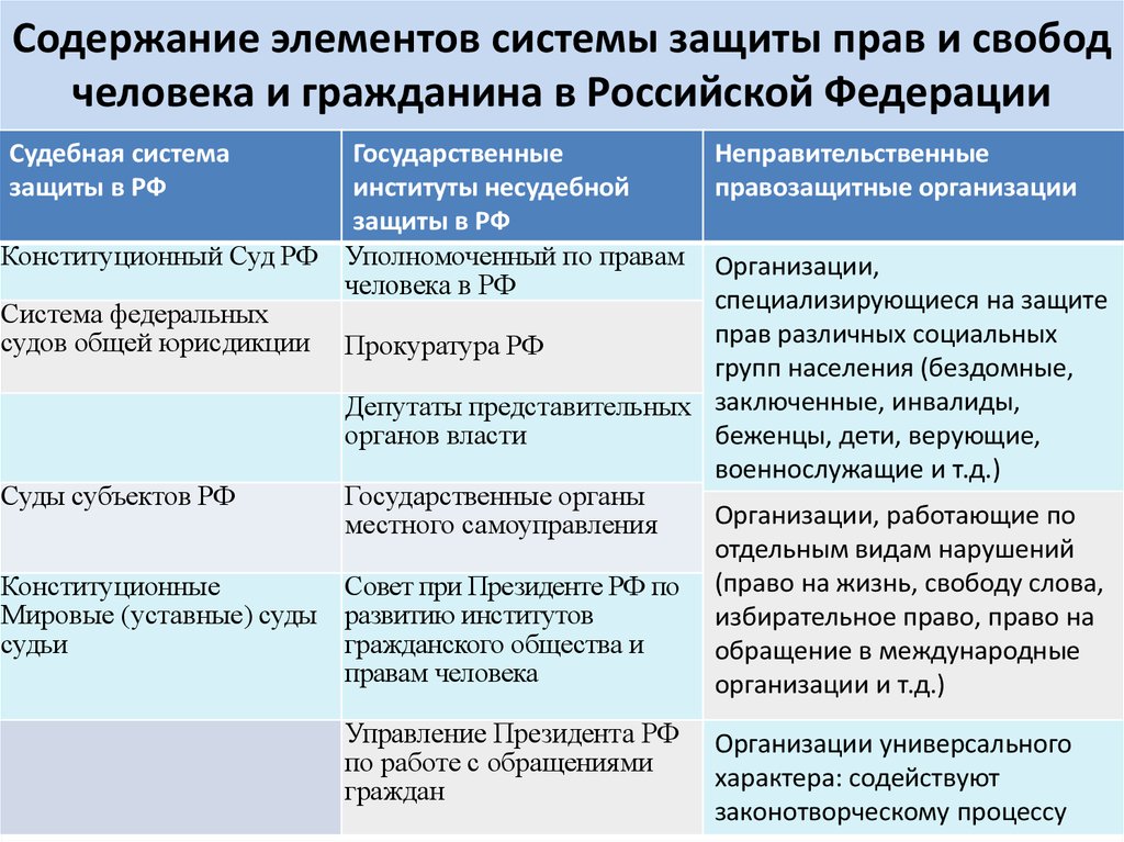 Открыть оригинальное изображение